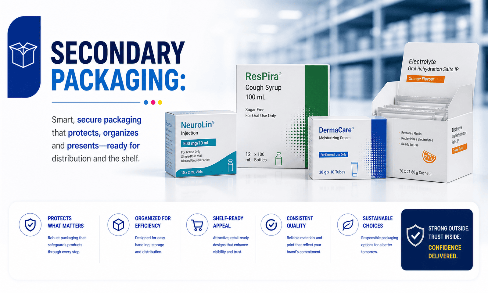 Secondary Packaging - Comprehensive execution for Folding Cartons, Display Shippers, and Shelf-Ready Packaging.
